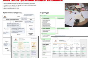 Сайт электротехнической компании