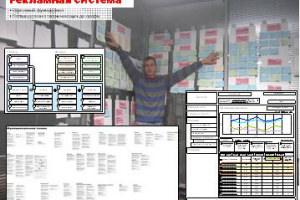 Рекламная система