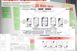 Интерфейс медиакомпьютера