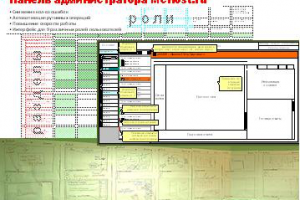 Панель администратора McHost.ru