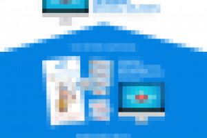 Лэндинг «Нетеряйка»