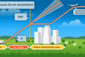 Для учебного пособия