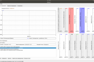 Программно-аппаратный комплекс для медицинских исследований