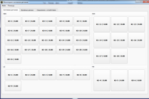 Контроль датчиков утечки газов на химическом производстве
