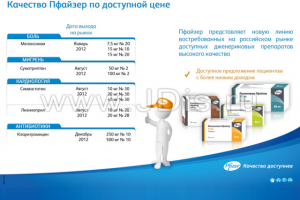 Презентация компании Pfizer