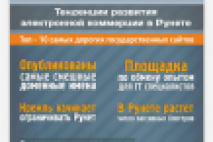 обложка журнала