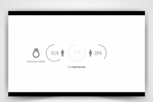 Инфографика для ювелирного бренда в Италии
