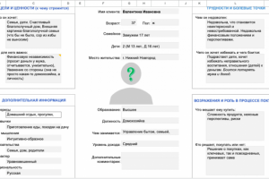 Аватар клиента