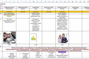 Контент-план