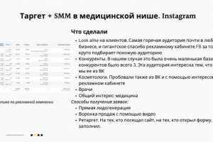 Продвижение в Инстаграм медицинского оборудования. Статистика