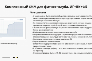 Продвижение в Инстаграм фитнес-клуба. Статистика