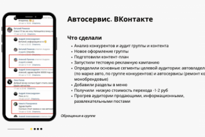 Продвижени Вконтакте. Автомобильная ниша. Статистика