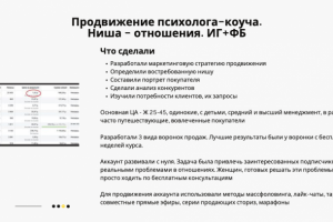 Продвижение Инстаграм психолога. Статистика