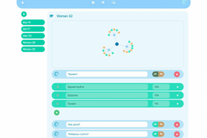 Нейросеть имитирующая общение человека