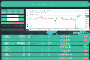 Платформа для трейдинга для 8 популярных крипто бирж
