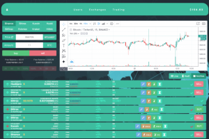 Крипто Трейдинг Платформа