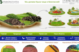 PPC для krimecoplitka.ru (Яндекс.Директ)