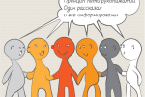 Серия ЛВ-займ