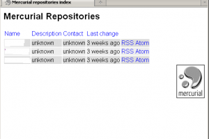 Openfire XMPP-сервер