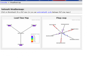 Мониторинг PostgreQL