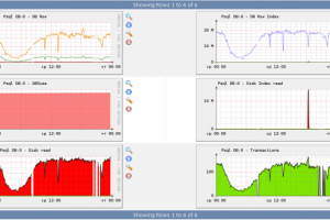 Мониторинг локальной сети