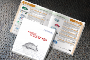 Каталог спецодежды компании РАБОСЕРВИС