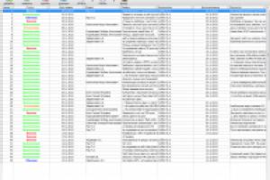 Программа учет заявок