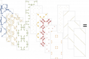 Комплект трафаретов