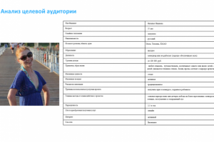 Анализ целевой аудитории