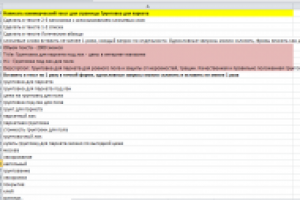 Тз на копирайт - Грунтовка для паркета