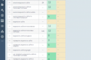 SEO оптимизация страницы для вебстудии