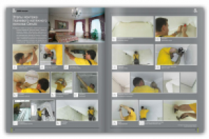 Верстка статьи-инструкции