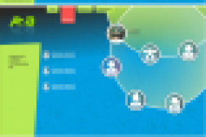 Сайт где могут общаться коворкеры