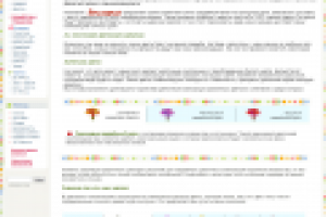 Дизаин раздела "Заказа свадебных букетов"