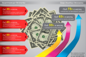 Работа 1173901