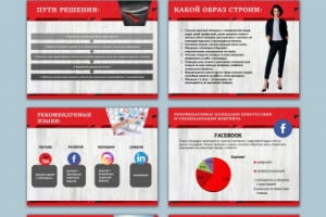 Презентация личного бренда