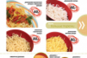 Вкладка в меню