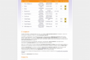 Мониторинг обменных пунктов GoodRates.ru