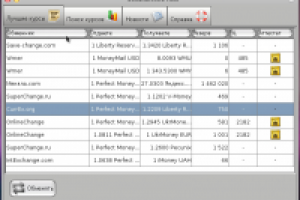 Клиент для мониторинга обменников GoodRates.ru