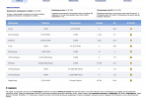 Мониторинг обменных пунктов E-Rates.ru