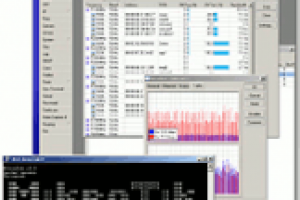 Аудит маршрутизатора MikroTik