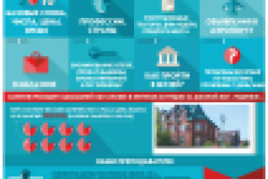 Работа 1924138