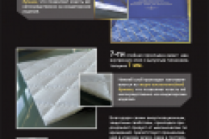 разворот в "Информкондитер", 2-я стр