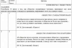 Тематический подбор цитат из литературы.