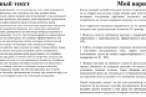 Пример рерайинга