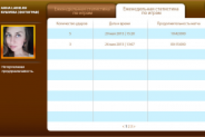 Окошко профиля для игры Еврогольф (Вконтакте+сайт)