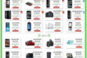 Скандинавский аукцион HotLots