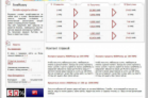 Онлайн обмен электронных валют