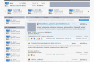 Биржа удаленной работы Бэст-Ланс