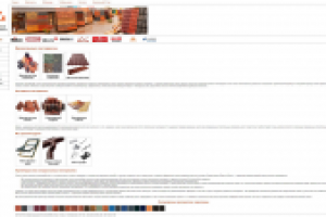 Доработки сайта Profitile (Wordpress)